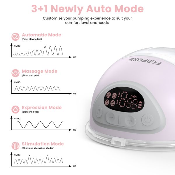 FEBFOXS Double Breast Pump, 2Pcs Hands-Free Breast Pump with 4 Mode & 12 Levels, Electric Wearable Pumps with Gift Box & 17/19/21mm Flanges, Low Noise Painless Leak-Proof Design - 图片 3
