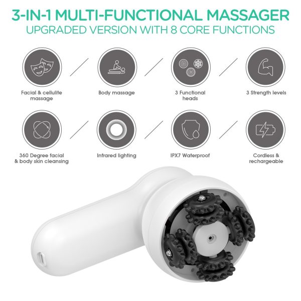 NEXPURE Electric Body Brush, IPX6 Waterproof, Electric Body Brush Set for Deep Cleansing, Exfoliation, White - 图片 2