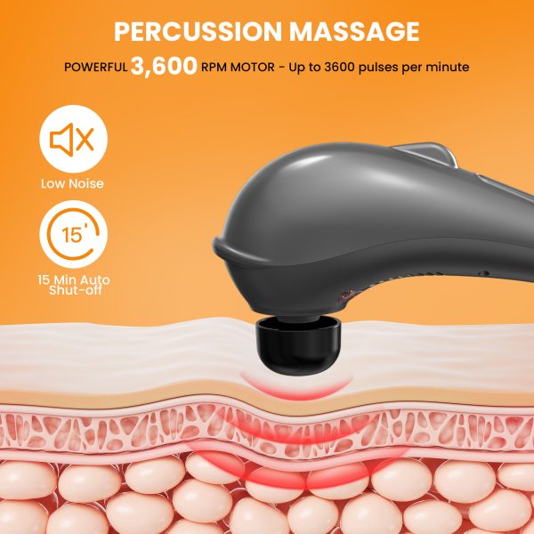 NEXPURE Handheld Deep Tissue Neck Massager, Electric Percussion Full Body Massager for Back, Shoulder, Leg Pain Relief, Black - 图片 3