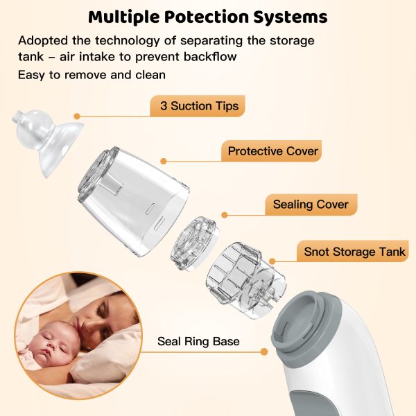 FEBFOXS Baby Nasal Aspirator, Baby Nose Sucker, Electric Nose Aspirator for Toddler, Automatic Baby Nose Cleaner with 3 Suction Level & Music & Light, White - 图片 9