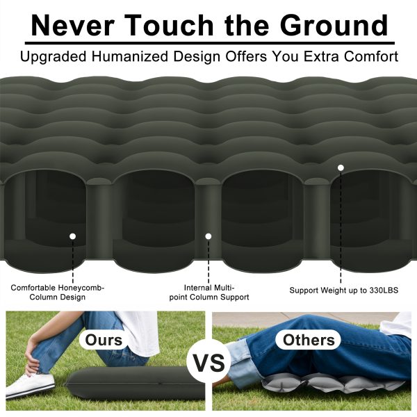 Camping Sleeping Pad, Ultralight Camping Sleeping Mat, Portable Durable Waterproof Camping Pad for Backpacking, Hiking, Tent, Traveling - 图片 2