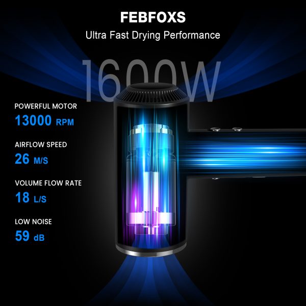 Hair Dryer, Febfoxs 110000RPM Brushless Motor Ionic Hair Dryer & LED Display with Adjustable Temperature & 3 Speeds - LS-091 - 图片 3