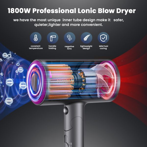 Hair Dryer, NEXPURE 1800W Professional Ionic Hairdryer for Hair Care, Powerful Hot/Cool Wind Blow Dryer, 2 Magnetic Attachments, ETL, UL and ALCI Safety Plug (Dark Grey) - Image 2