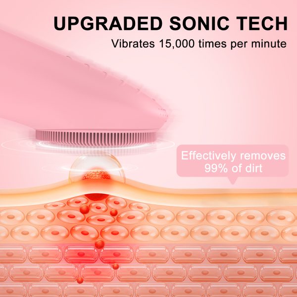 NEXPURE Face Scrubber,Upgraded Facial Cleansing Brush,Magnetic Rechargeable Silicone Face Brush for Cleansing, Exfoliating, Heating Massage,6 Speeds - 图片 2
