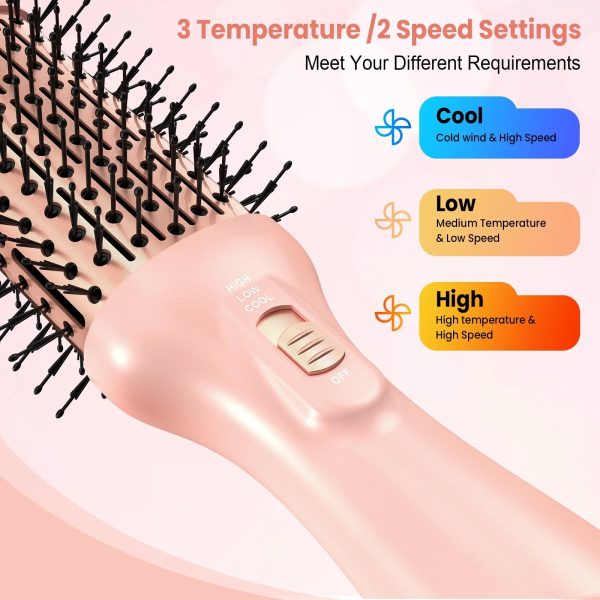 NEXPURE Hair Dryer Brush, 4 in 1 Blow Dryer Brush and Styler Volumizer with Negative Ion Ceramics Barrel, Professional Salon Hot Air Brush for All Hair Types, Pink - 图片 3