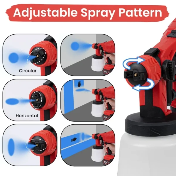 Cordless Paint Sprayer,  Electric HVLP Powerful Spray Gun with 3 Spray Patterns and Adjustable Valve Knob for Painting Ceiling, Fence, Cabinets - 图片 7