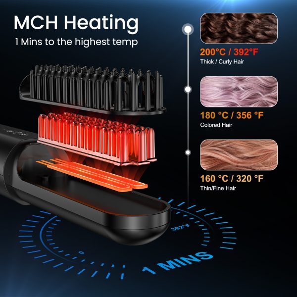 Febfoxs Hair Straightener Brush,Wireless Hair Straightening Comb,3 Temp Fast Heating & Anti-Scald Protection & 30 Minutes Auto Shut-off - KR017 - Image 2
