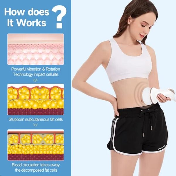 NEXPURE Body Sculpting Machine - Professional Cellulite Massager with 6 Washable Pads, Handheld Vibrosculpting for Belly, Waist, Arm, Leg, Butt (White) - 图片 2