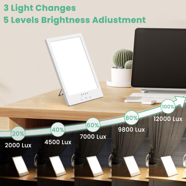 NEXPURE Light Therapy Lamp, 12000 Lux Therapy Light, Improve Sleep - Boost Mood, White - Image 3