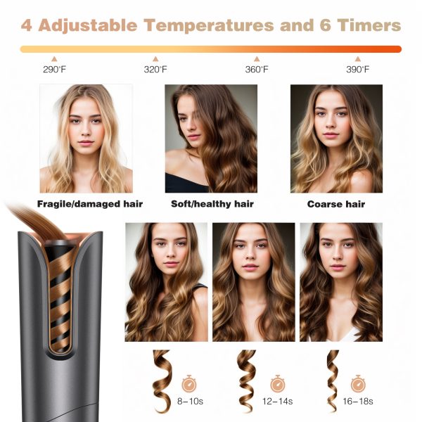 NEXPURE Automatic Curling Iron, Ceramic Cordless Hair Curlers, Fast Heating, Spin Iron for Hair Styling, Gray - Image 2