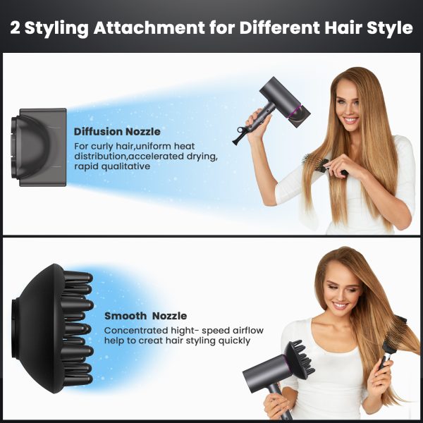 Hair Dryer, NEXPURE 1800W Professional Ionic Hairdryer for Hair Care, Powerful Hot/Cool Wind Blow Dryer, 2 Magnetic Attachments, ETL, UL and ALCI Safety Plug (Dark Grey) - Image 3
