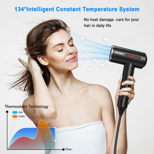 Hair Dryer, Febfoxs 110000RPM Brushless Motor Ionic Hair Dryer & LED Display with Adjustable Temperature & 3 Speeds - LS-091 - 图片 2