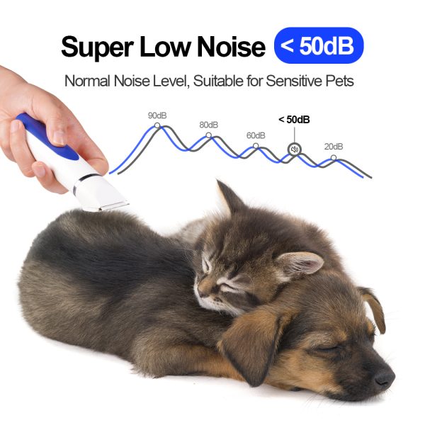Dog Clippers, Low Noise Dog Grooming Clippers Rechargeable Cordless Dog Grooming Kit for Dogs Cats Pets, White - 图片 3