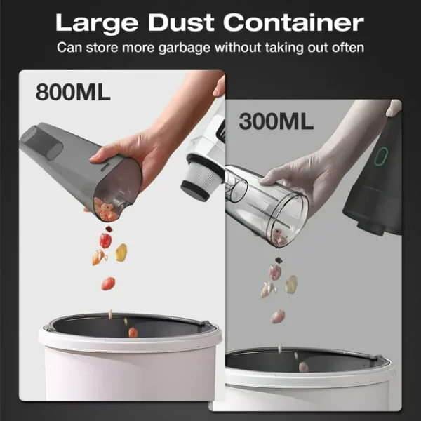 Direct Cordless Handheld Vacuum, 10KPA Wet and Dry Vacuum Cleaner for Home and Car, 12.8V-5C Powerful Suction, Ultra-Lightweight, Quick Charge, Black - Image 6