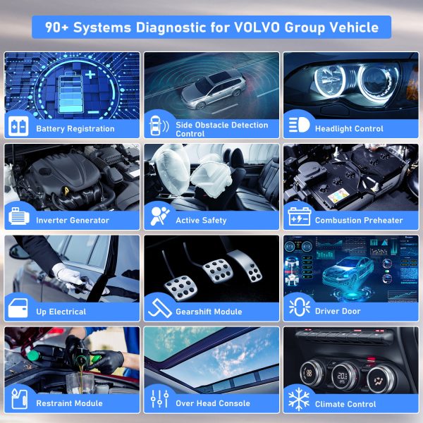 Upgrade Febfoxs V318 OBD2 Scanner, Car Engine Fault Code Reader with Full System Functions, OBD2 CAN Diagnostic Scan Tool for All OBDII Protocol Cars Since 1996 - 图片 2