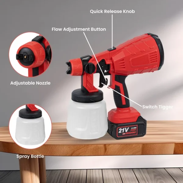 Cordless Paint Sprayer,  Electric HVLP Powerful Spray Gun with 3 Spray Patterns and Adjustable Valve Knob for Painting Ceiling, Fence, Cabinets - 图片 4