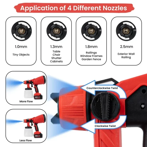 Cordless Paint Sprayer,  Electric HVLP Powerful Spray Gun with 3 Spray Patterns and Adjustable Valve Knob for Painting Ceiling, Fence, Cabinets - 图片 2