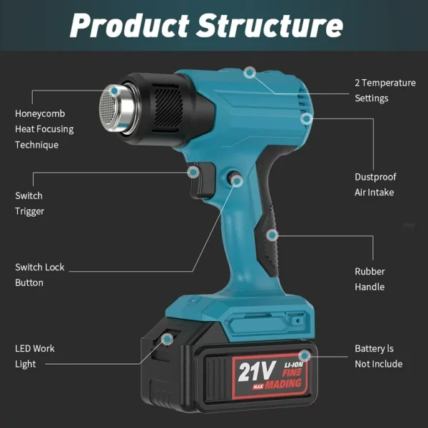 Cordless Heat Gun Fast Heating Soldering Hot Air Gun 122℉-1022℉ Variable Temperature Control with 3 Nozzles - 图片 2