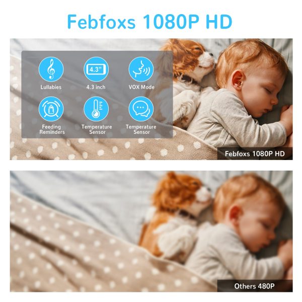 Febfoxs 1080P Baby Monitor with Camera and Audio, 4.3" LCD Display Video Baby Monitor with Pan & Tilt & Zoom Camera, Two-Way Talk, Auto Night Vision, VOX Mode, Temperature Sensor, No Wifi - 图片 2