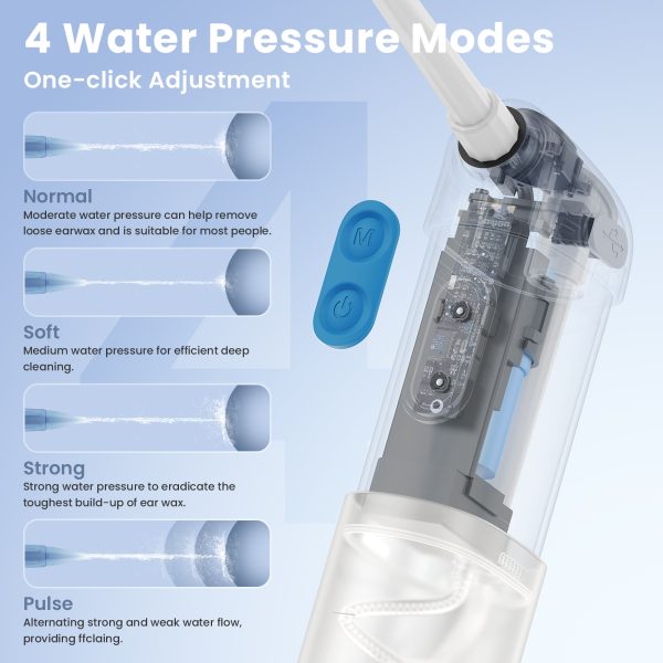 NEXPURE Ear Wax Removal-Water Powered Ear Wax Removal Kit with 4 Pressure Modes Ear Cleaning Kit with LED Display, Basin & 10 Tips - Image 3