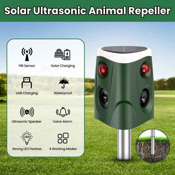 360° Animal Repellent Outdoor, Solar Powered Pest Repeller with IP66 Waterproof, PIR Sensor & LED Flashing Lights, Animal Repellent for Deer, Raccoon, Skunk, Rabbit, Mole, Dog, Cat - 图片 5