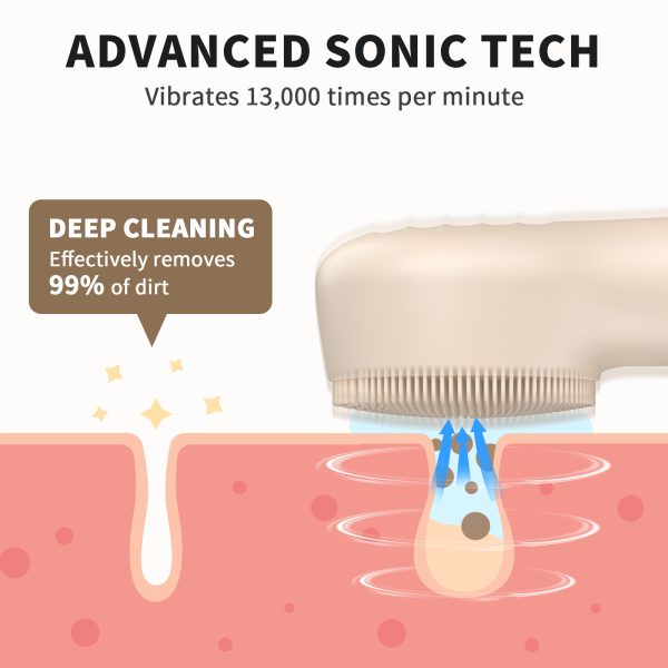 NEXPURE Facial Cleansing Brush,IPX7 Waterproof Sonic Face Brush for All Skin Types,Electric Silicone Face Scrubber for Deep Cleansing and Exfoliation - Image 3