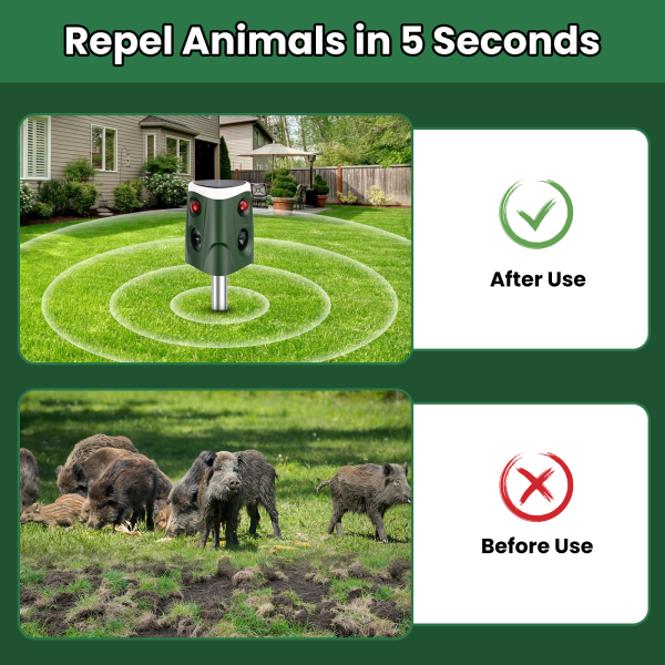 360° Animal Repellent Outdoor, Solar Powered Pest Repeller with IP66 Waterproof, PIR Sensor & LED Flashing Lights, Animal Repellent for Deer, Raccoon, Skunk, Rabbit, Mole, Dog, Cat - 图片 3