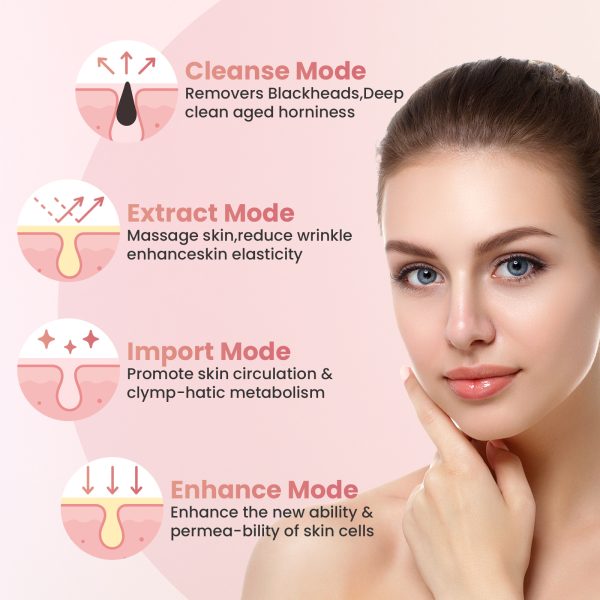 NEXPURE Skin Spatula - 4 Modes, Blackhead Remover, Pore Extractor, Deep Cleansing for Facial Skin Care, White - Image 3